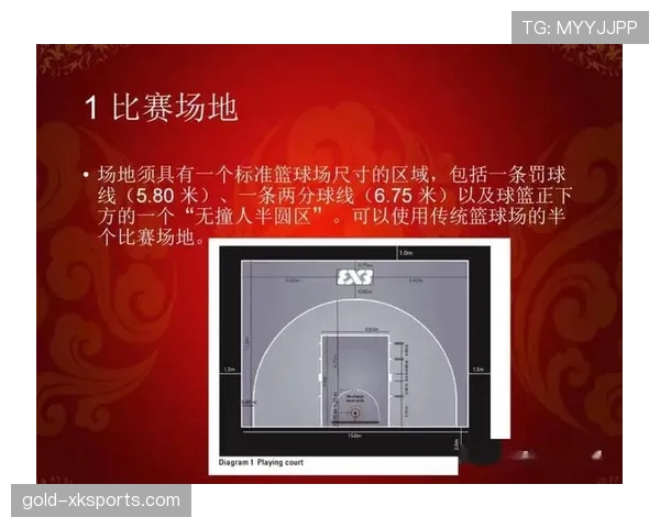 篮球规则解析:投篮犯规的判定标准与罚球次数具体说明