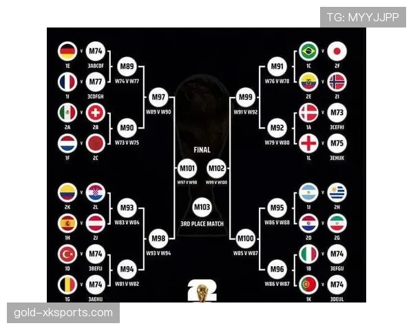 2026世界杯最新第三比较规则解析