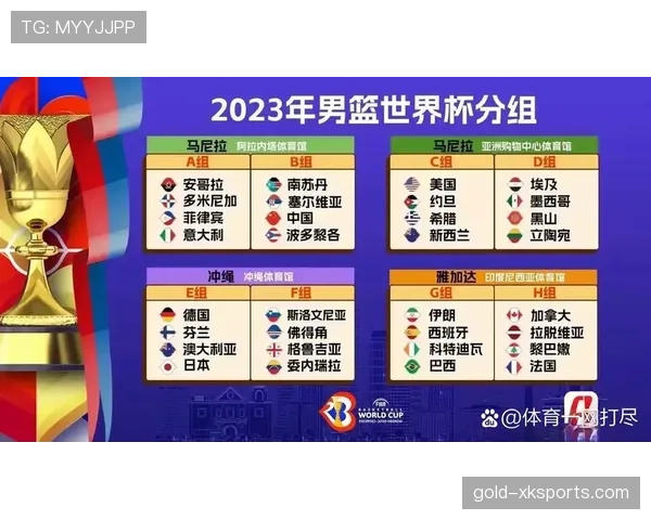 世界杯F组晋级概率数据统计 世界杯F组晋级概率数据统计